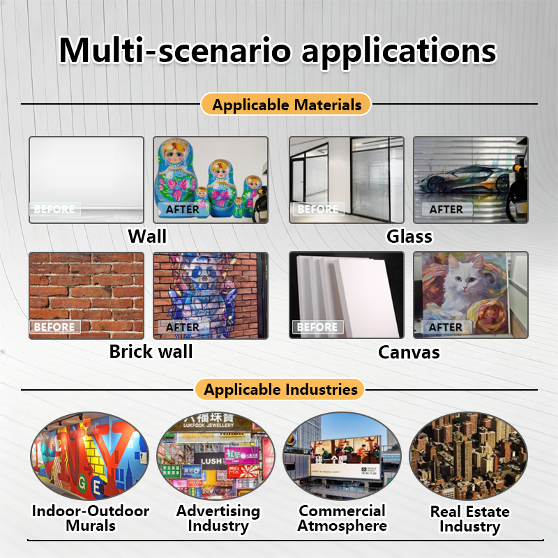 使いやすい壁面プリンター、壁画、看板、商業広告用の垂直UVイ - Commercial Wall Printing のレビューと価格